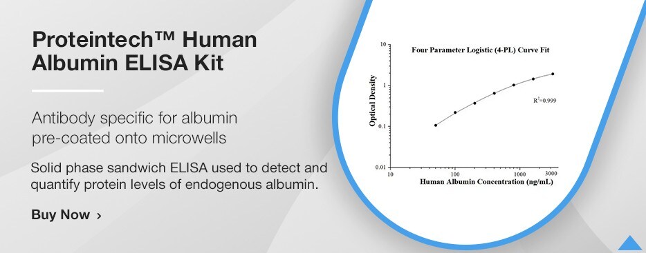 Proteintech™ Human Albumin ELISA Kit